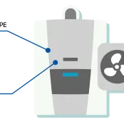 Fonctionnement PAC hybride
