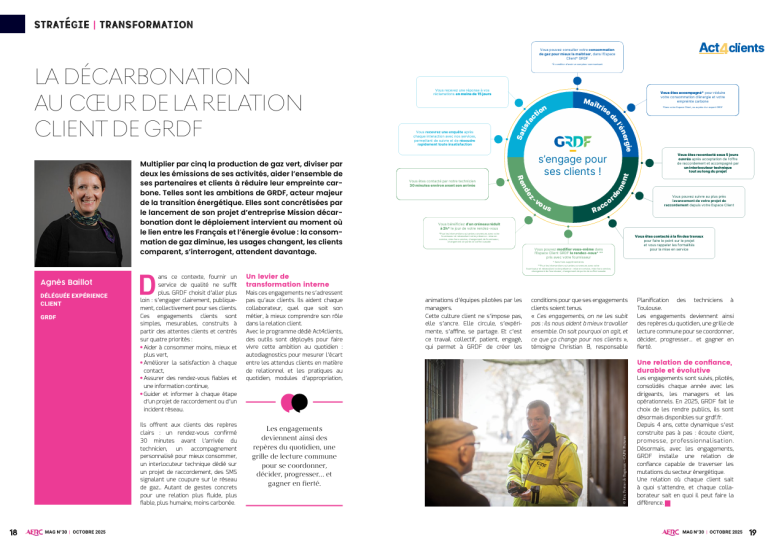 Double page magazine AFRC Mag